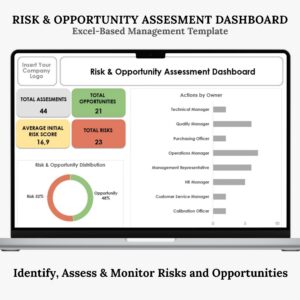 Editable ISO 9001 Risk and Opportunity Assessment Dashboard Excel template for identifying, assessing, and monitoring business risks.