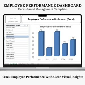Employee Performance Dashboard Excel template with performance trend charts, employee tracking, KPI monitoring, and management reporting tools.