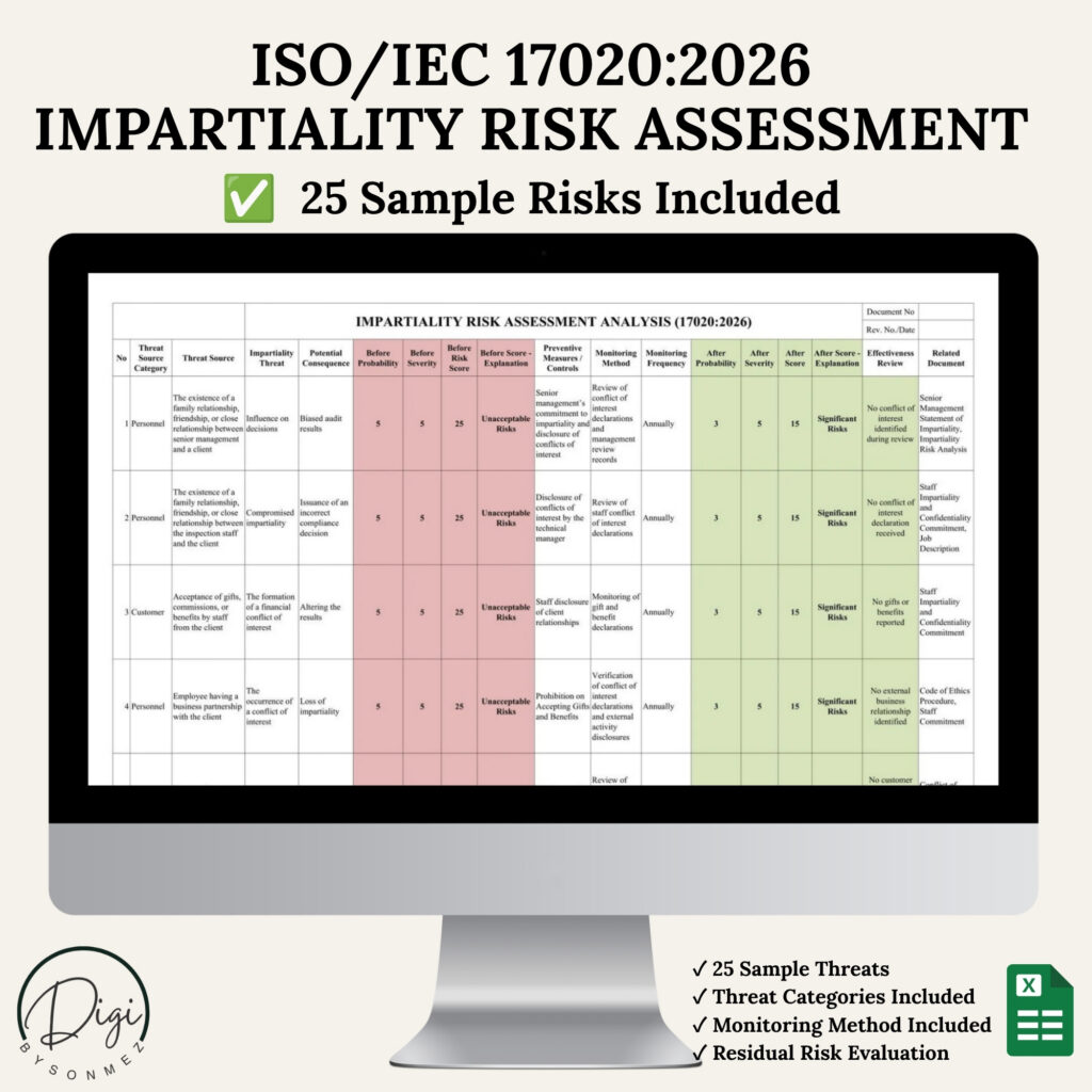 ISO/IEC 17020:2026 Impartiality Risk Assessment Template | Excel Risk Matrix for Inspection Bodies