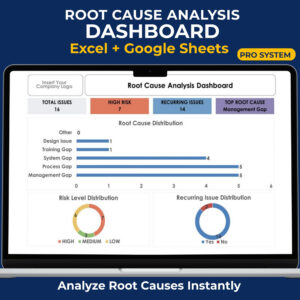 Root Cause Analysis Dashboard Excel template showing total issues, high-risk issues, recurring problems, root cause distribution charts, and risk level analysis.