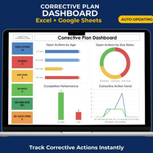 Corrective Plan Dashboard Excel and Google Sheets template featuring corrective action tracking, open actions, completion performance, overdue tasks, and visual KPI charts.