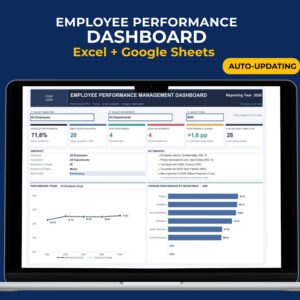 Employee Performance Dashboard Excel template displayed on a laptop, featuring automatic employee evaluation scoring, HR KPI indicators, and visual performance charts.