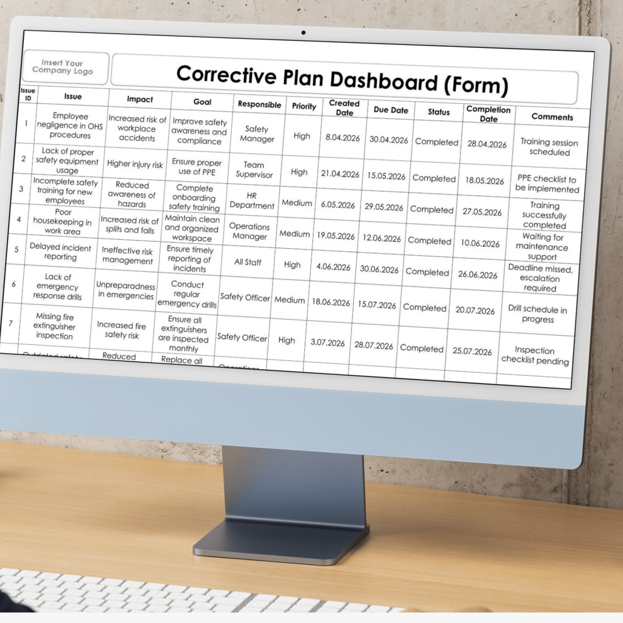 Corrective Plan Dashboard data entry form displayed on a desktop computer, showing corrective action records, responsible departments, deadlines, and tracking fields.