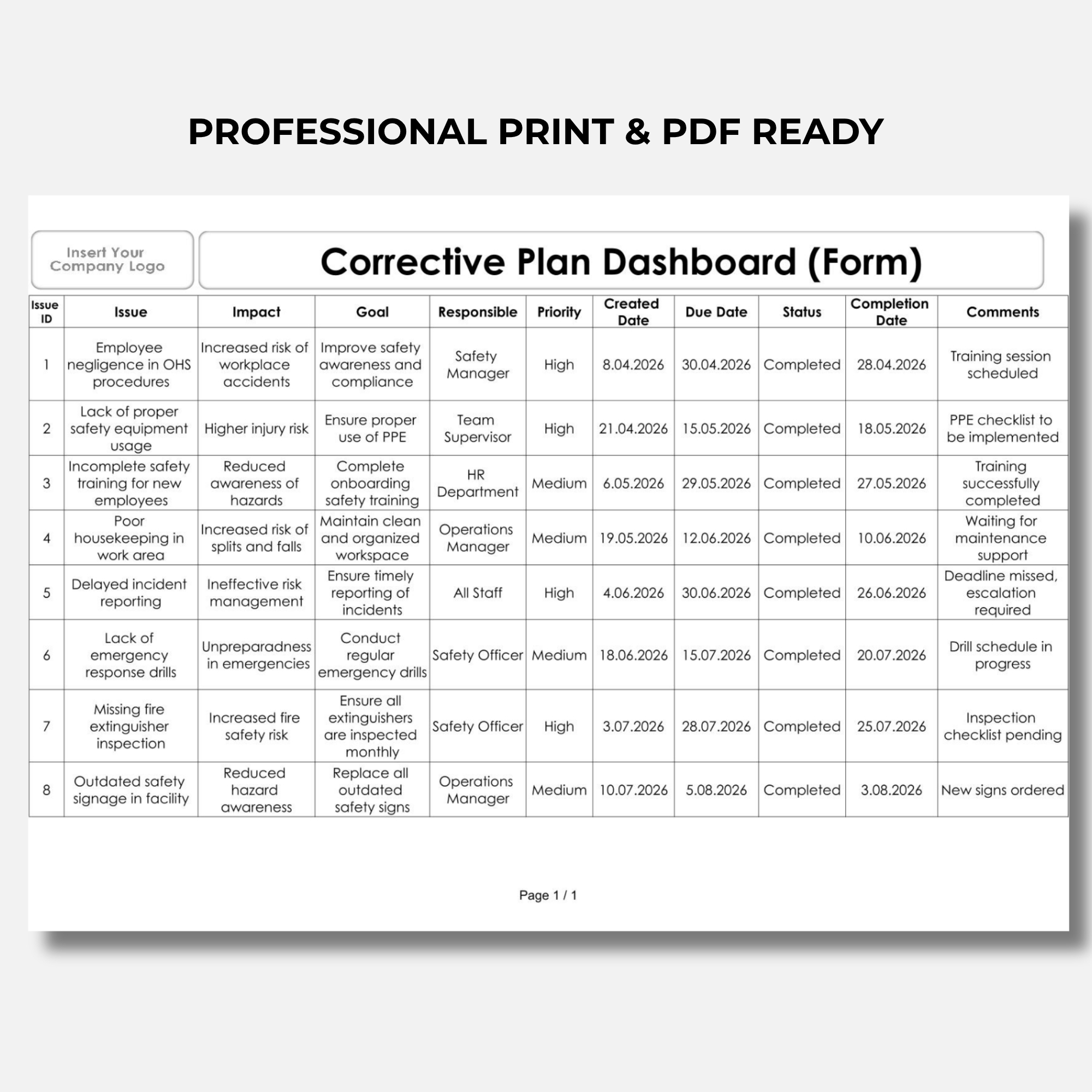 Printable Corrective Plan Dashboard data entry form with structured corrective action records, deadlines, responsible persons, and professional reporting layout.