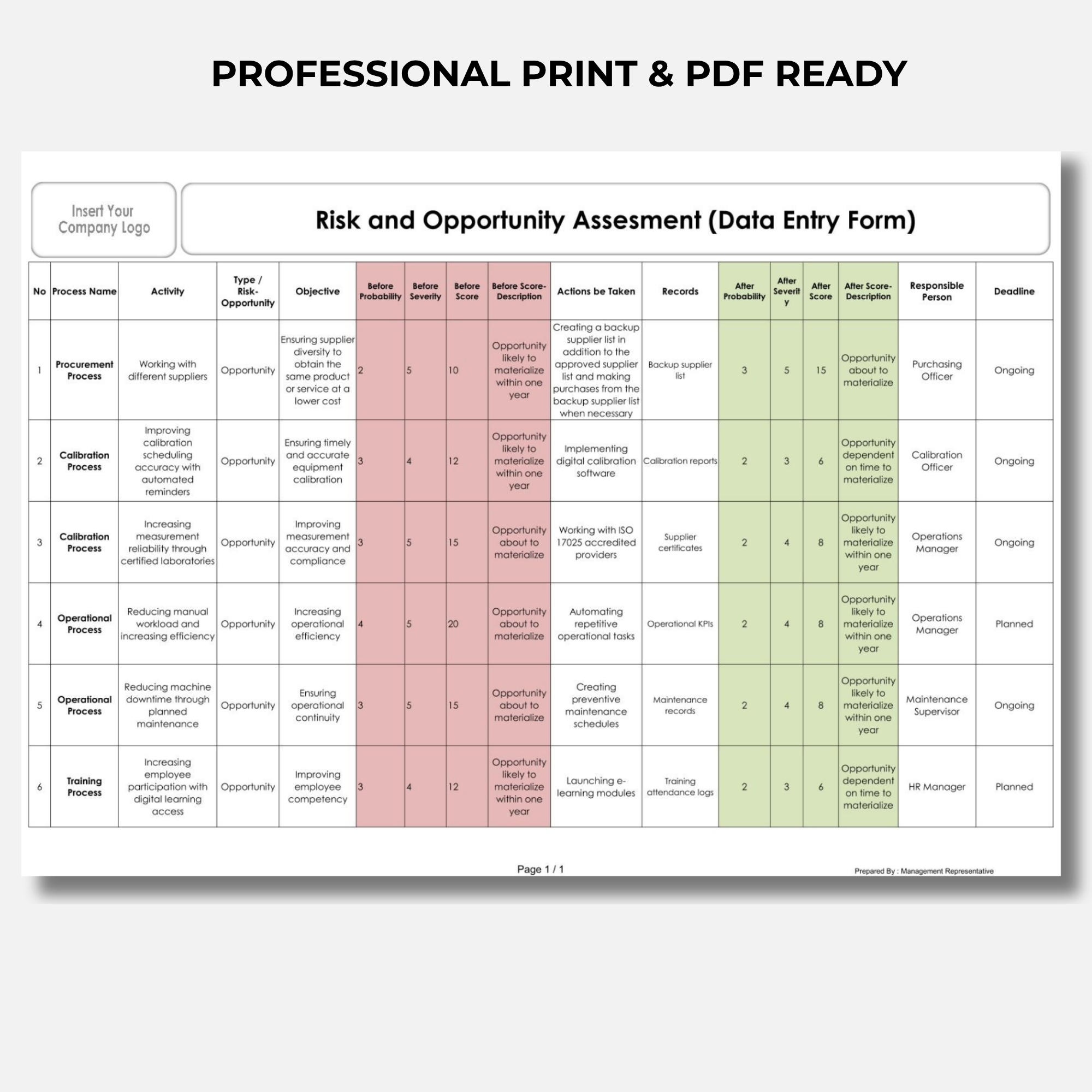 Printable Risk and Opportunity Assessment Excel form featuring structured process records, before and after risk scores, action planning fields, and responsible person tracking.