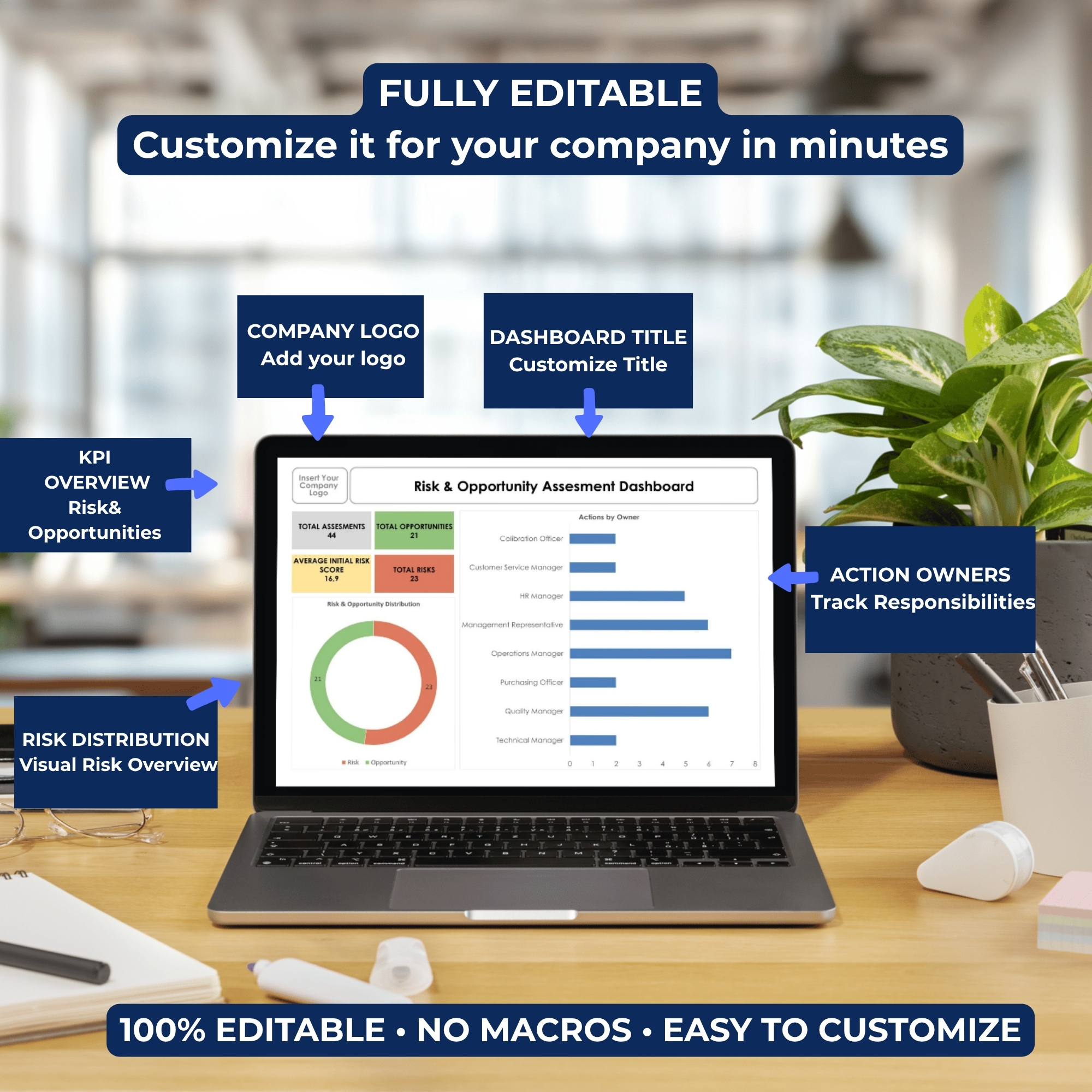 Fully editable Risk and Opportunity Assessment Dashboard displayed on a laptop, featuring customizable company information, automatic KPI indicators, and risk analysis charts.