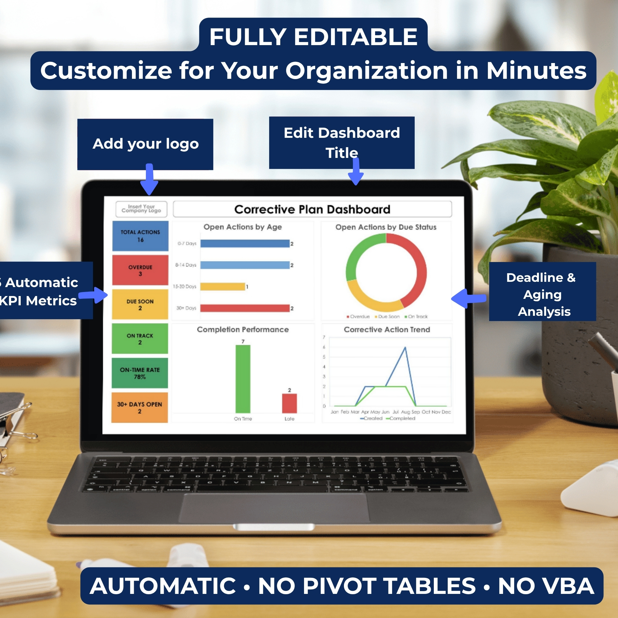 Fully editable Corrective Plan Dashboard template for Excel and Google Sheets with customizable action tracking fields, KPI indicators, and automated performance charts.