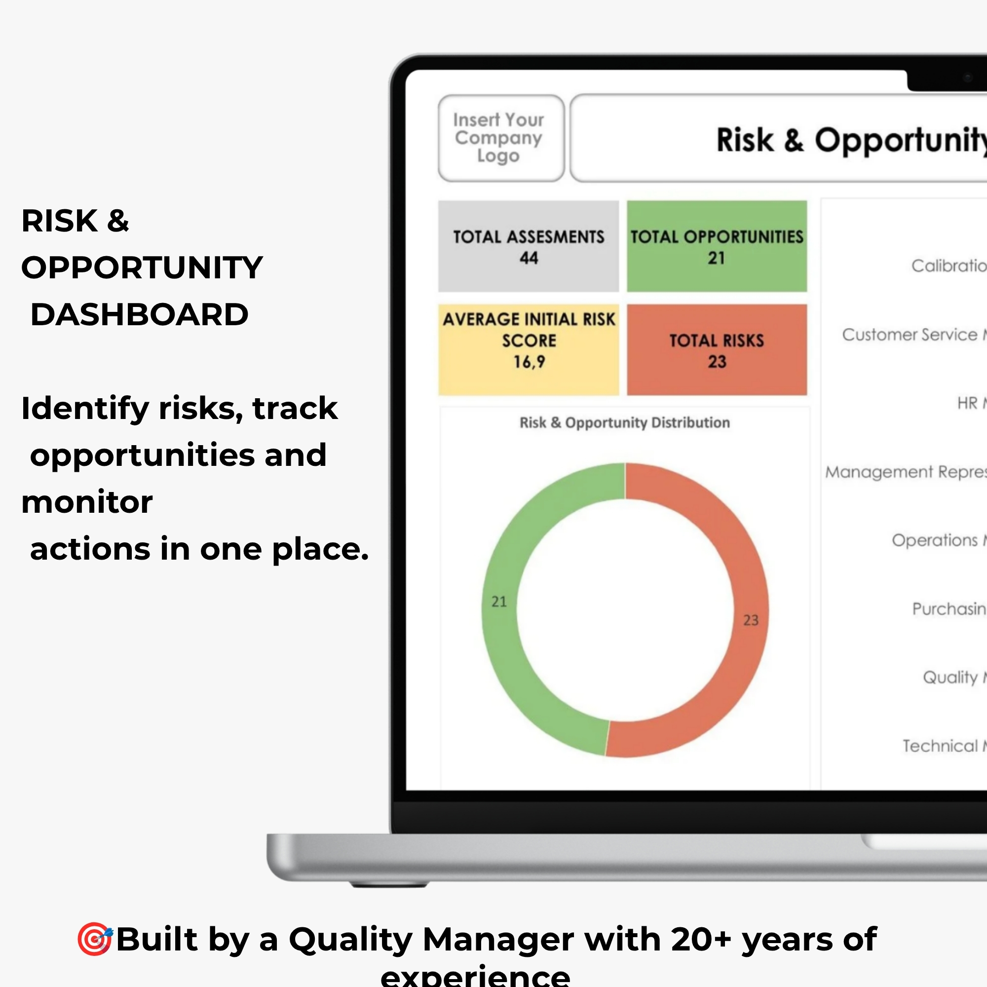 Risk and Opportunity Assessment Excel Dashboard showing risk distribution charts, assessment KPI indicators, and visual reporting for ISO 9001 quality management.