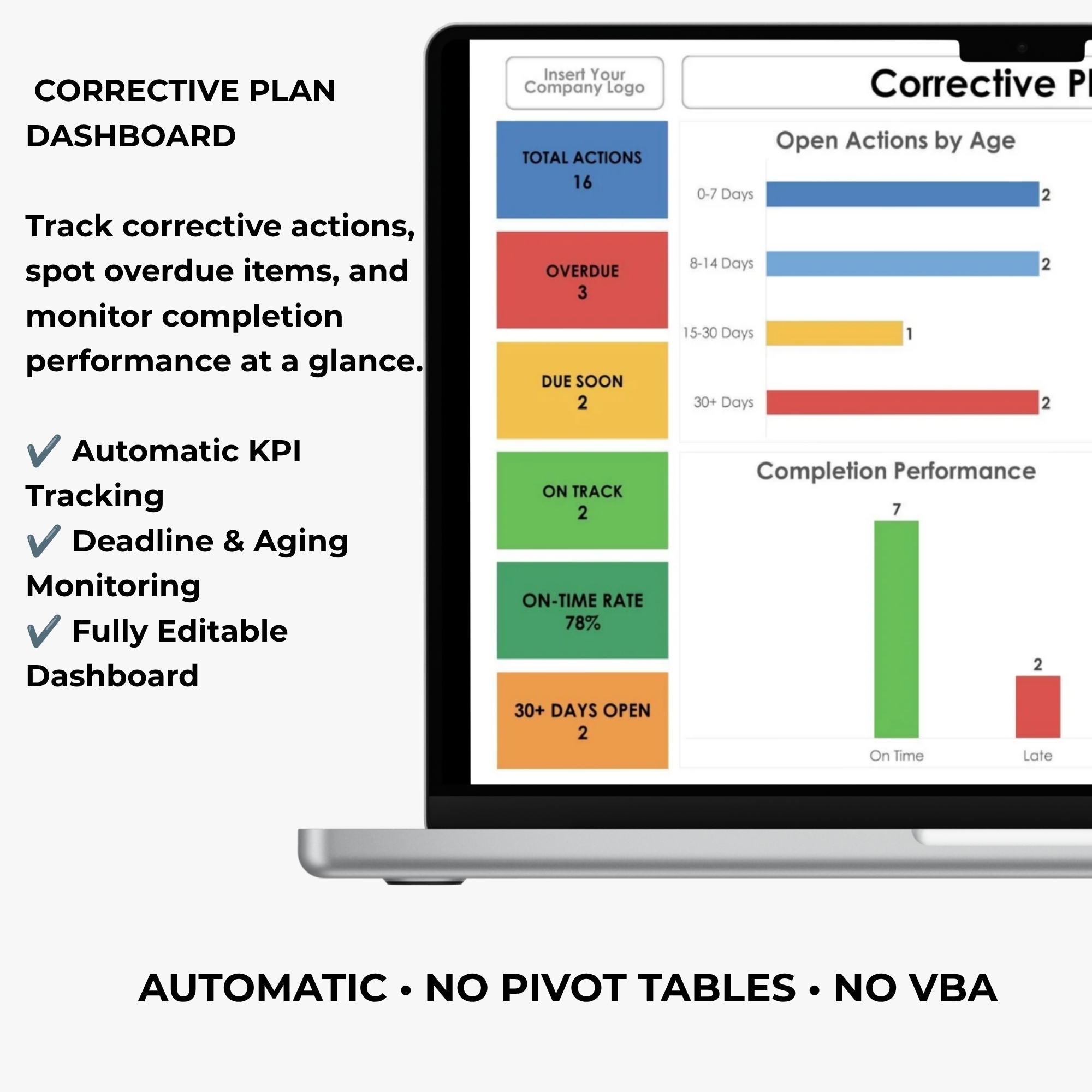 Corrective Plan Dashboard Excel and Google Sheets template with color-coded action statuses, corrective action monitoring, overdue task tracking, and visual performance reporting.