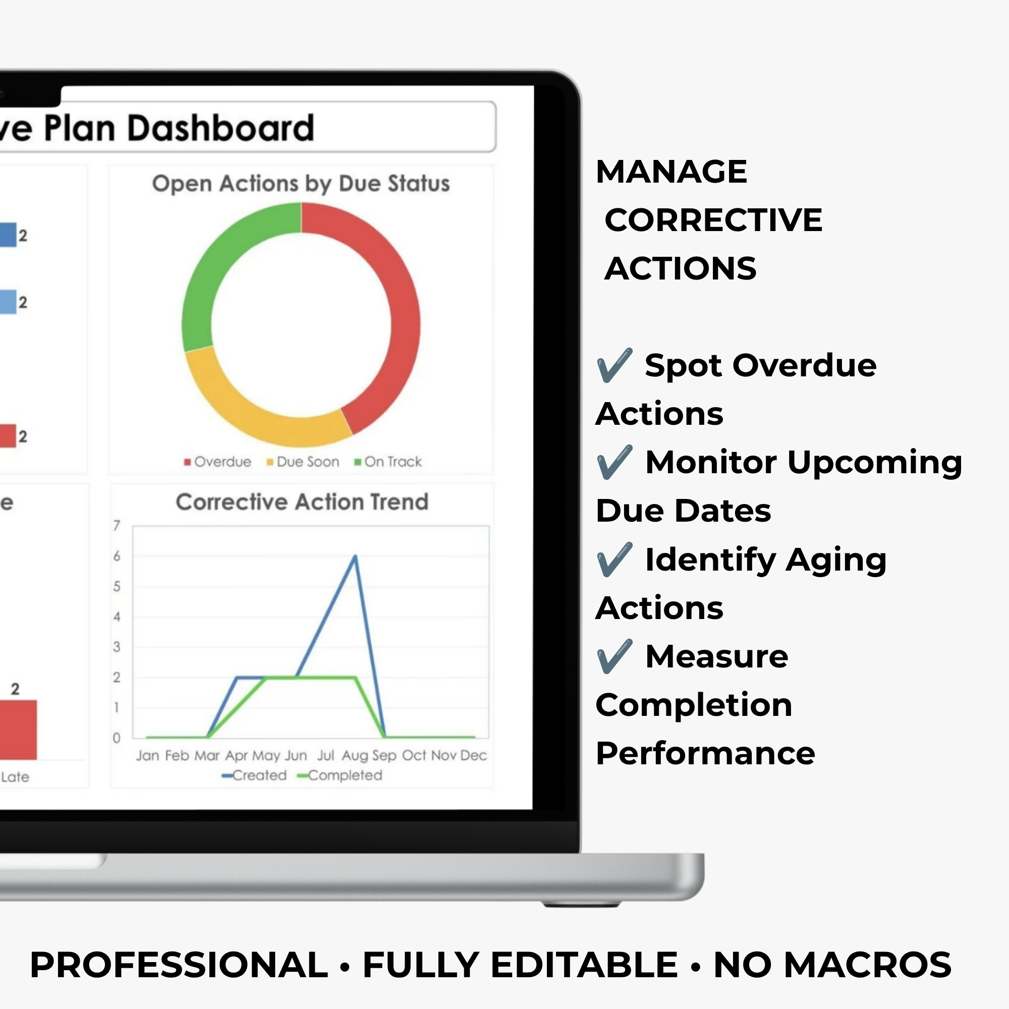 Corrective Plan Dashboard Excel and Google Sheets template featuring overdue corrective actions, deadline monitoring, aging indicators, and completion performance charts.
