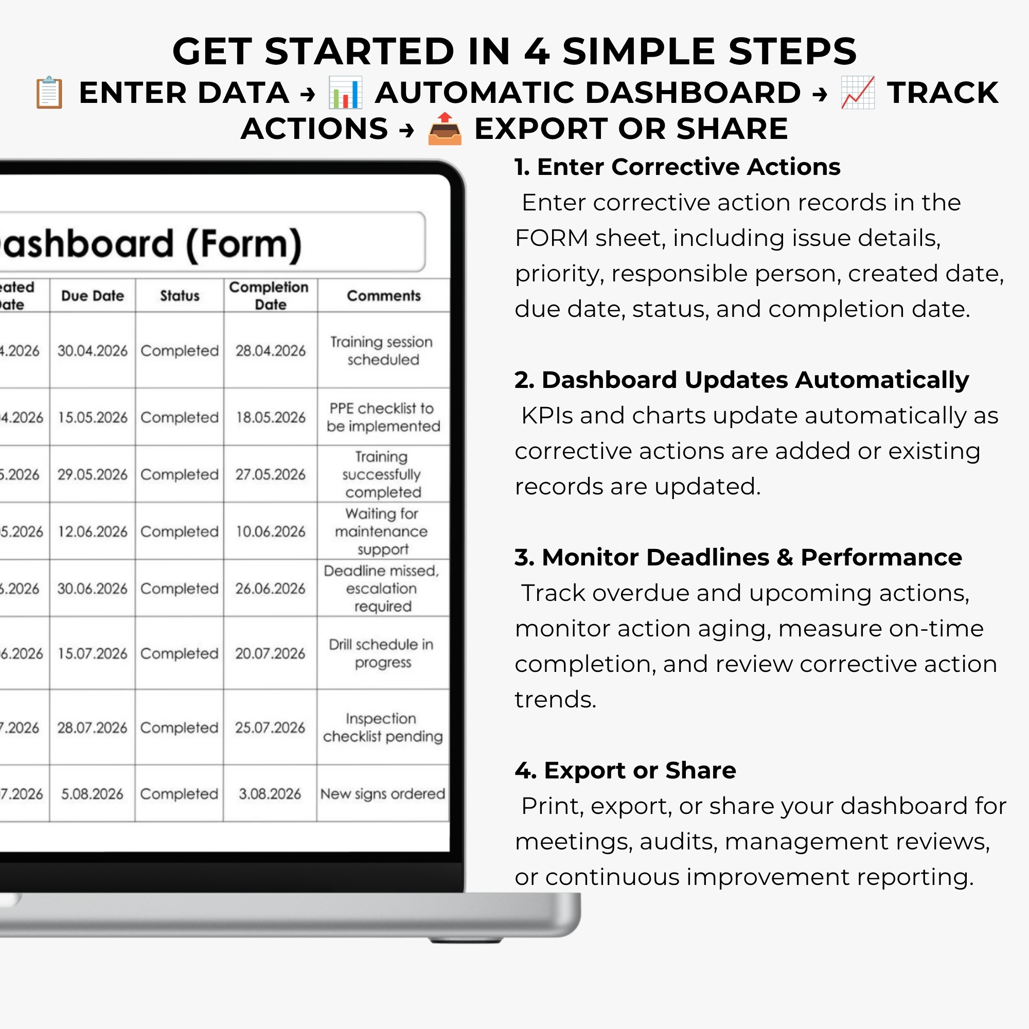 Corrective Plan Dashboard Excel template with a four-step guide explaining action data entry, automated dashboard updates, deadline monitoring, and performance review.